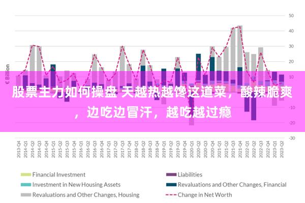 股票主力如何操盘 天越热越馋这道菜，酸辣脆爽，边吃边冒汗，越吃越过瘾