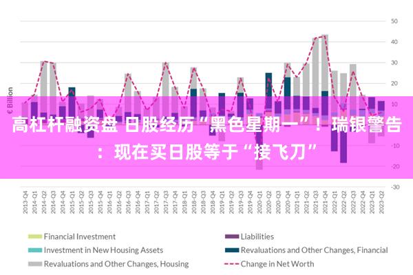 高杠杆融资盘 日股经历“黑色星期一”！瑞银警告：现在买日股等于“接飞刀”