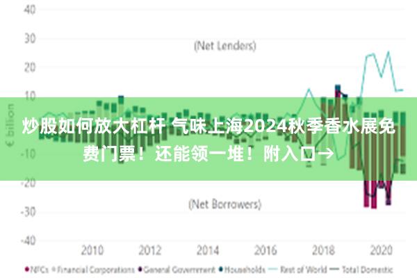 炒股如何放大杠杆 气味上海2024秋季香水展免费门票！还能领一堆！附入口→