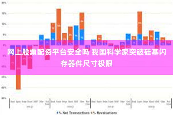 网上股票配资平台安全吗 我国科学家突破硅基闪存器件尺寸极限