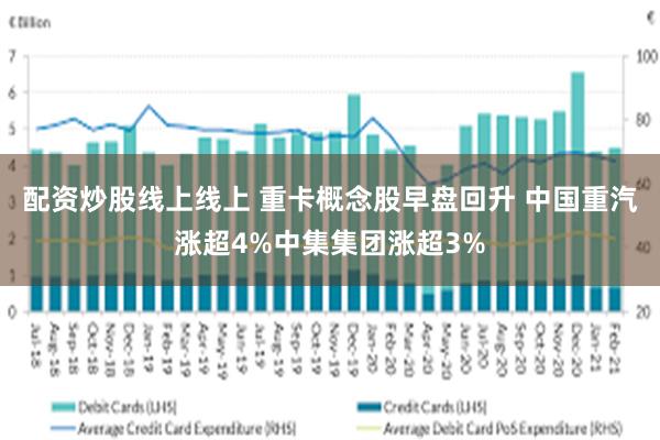 配资炒股线上线上 重卡概念股早盘回升 中国重汽涨超4%中集集团涨超3%