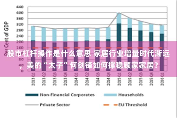 股市杠杆操作是什么意思 家居行业增量时代渐远，美的“太子”何剑锋如何撑稳顾家家居？