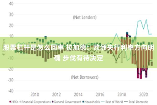 股票杠杆是怎么回事 拉加德：欧洲央行利率方向明确 步伐有待决定