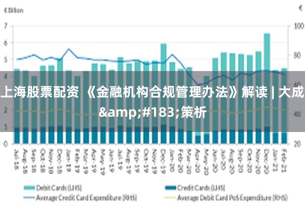 上海股票配资 《金融机构合规管理办法》解读 | 大成&#183;策析