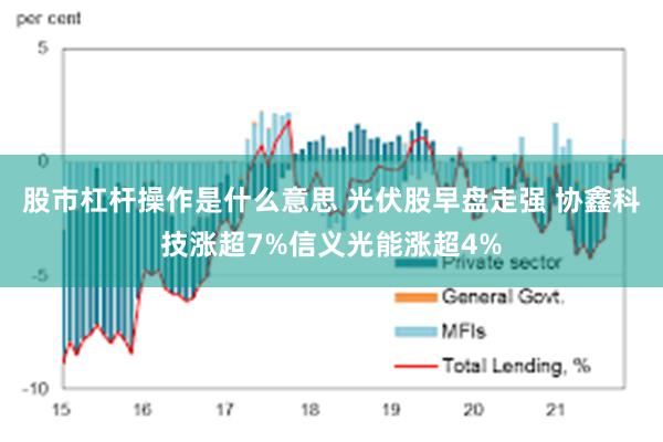 股市杠杆操作是什么意思 光伏股早盘走强 协鑫科技涨超7%信义光能涨超4%